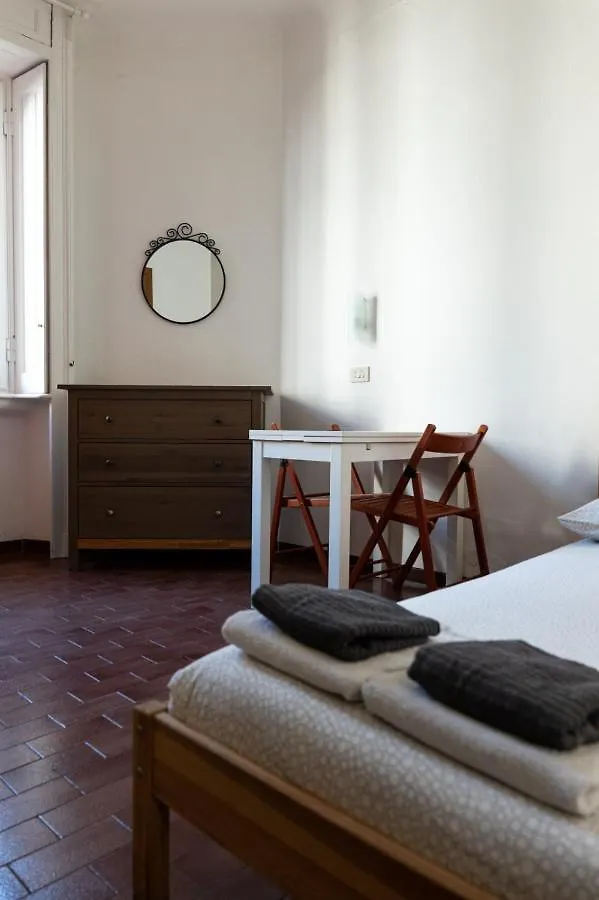 La Casa Della Zia Hotel Milan